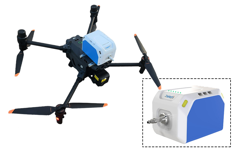 低空经济新动力：无人机空气质量监测