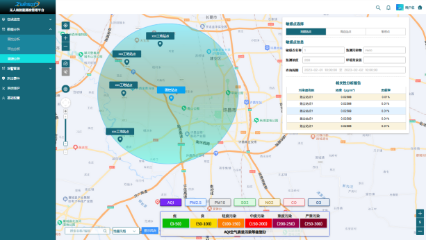 低空经济新动力：无人机空气质量监测