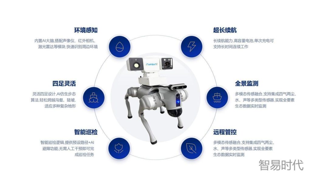 四足式巡检机器人
