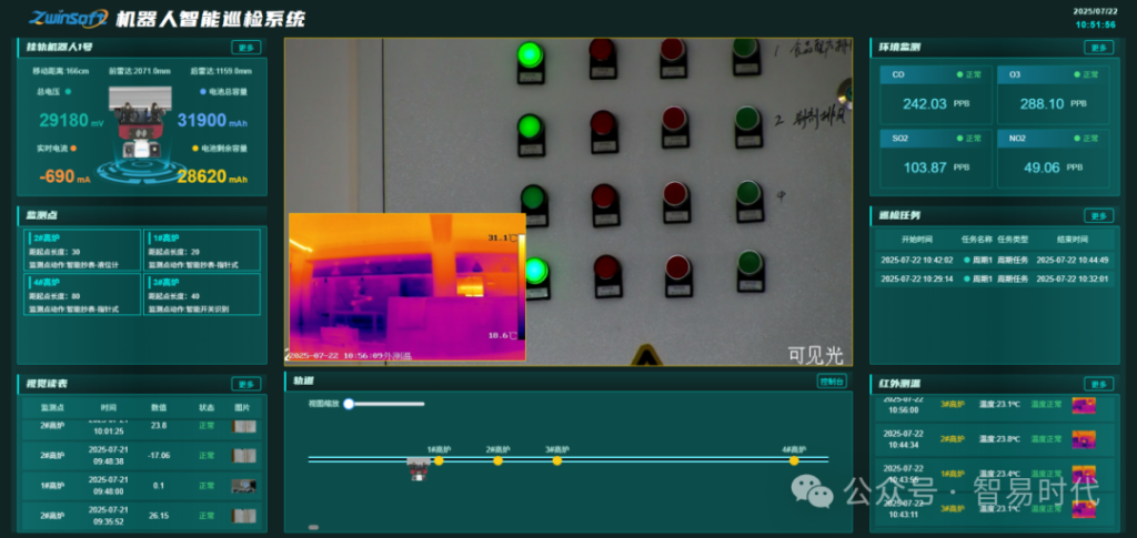 智易时代挂轨式巡检机器人平台