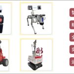 智易时代智能巡检系统