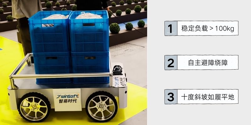 智易时代机器人亮相2025年首届智慧农业创新大赛