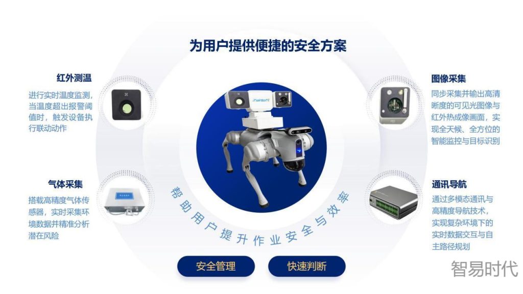 智能巡检机器狗