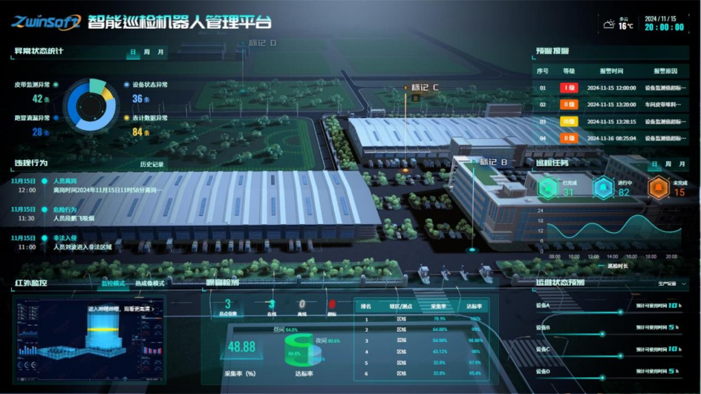 智能机器人巡检平台