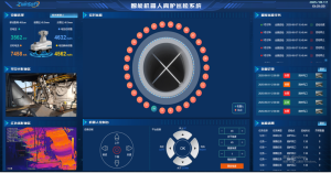 机器人系统平台