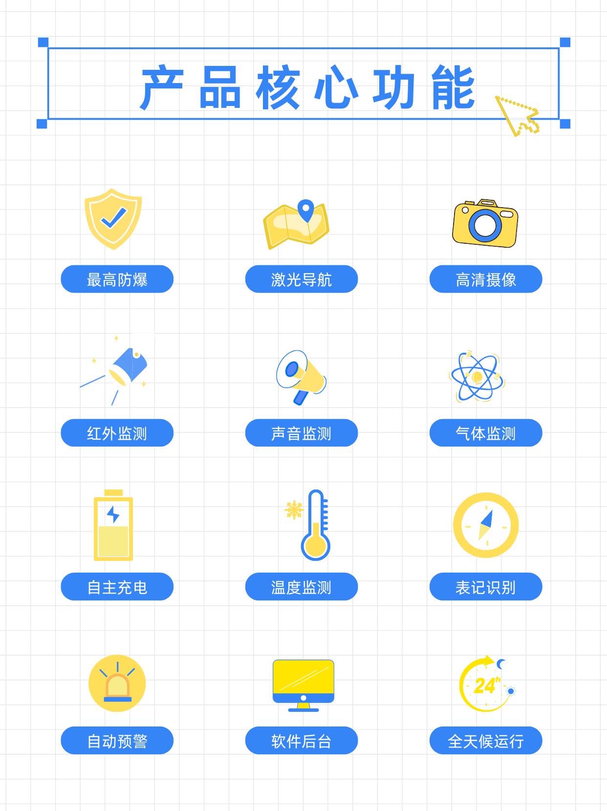 智易时代防爆巡检机器人产品功能