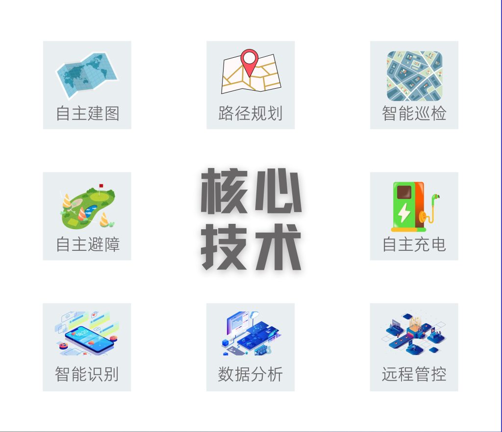 原油仓储库危险源智能巡检核心技术