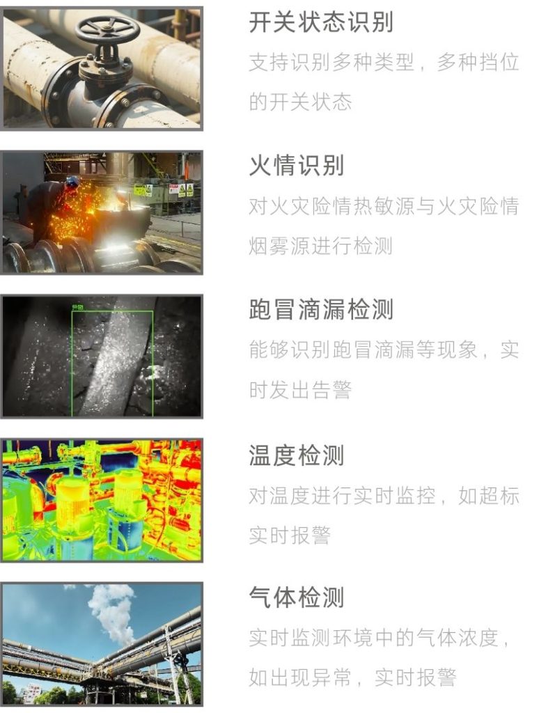 原油仓储库危险源智能巡检检测内容