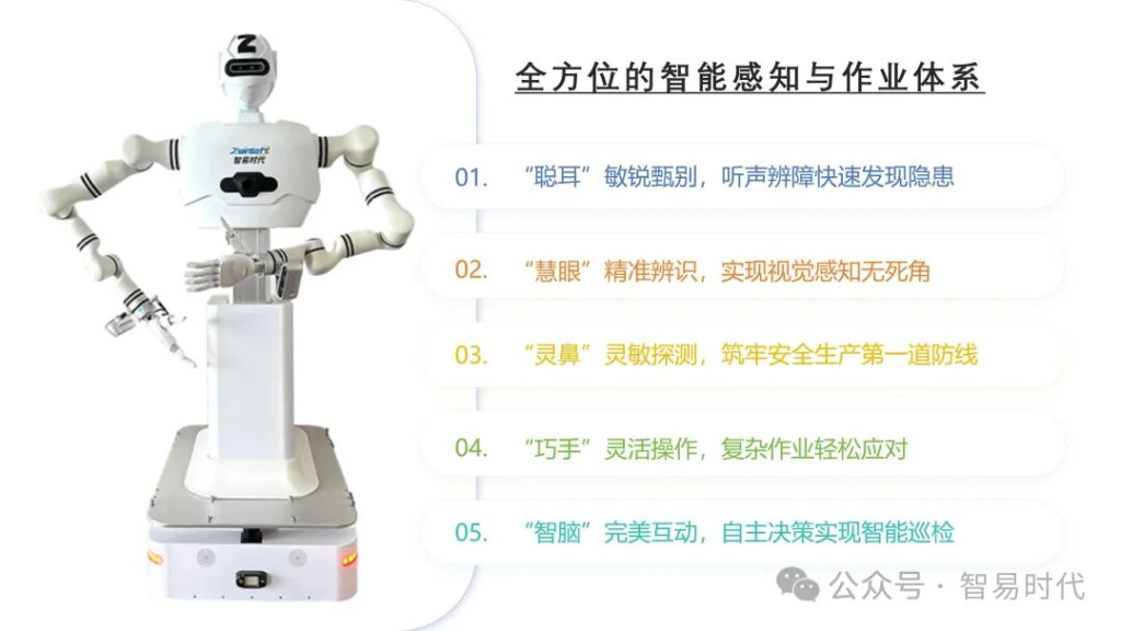 具身机器人全方位智能感知与作业体系
