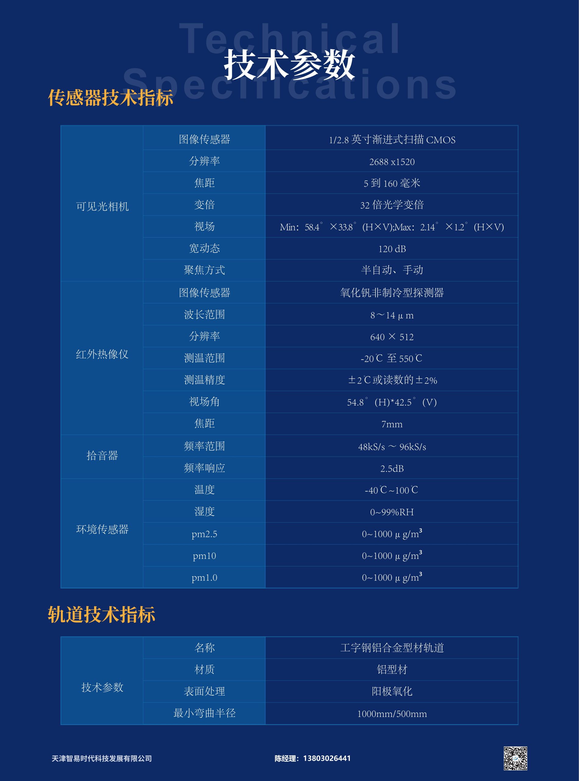 轨道式智能巡检机器人彩页 03